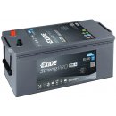 EXIDE